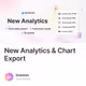 New Analytics & Chart Export