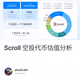 Scroll 空投代币估值分析