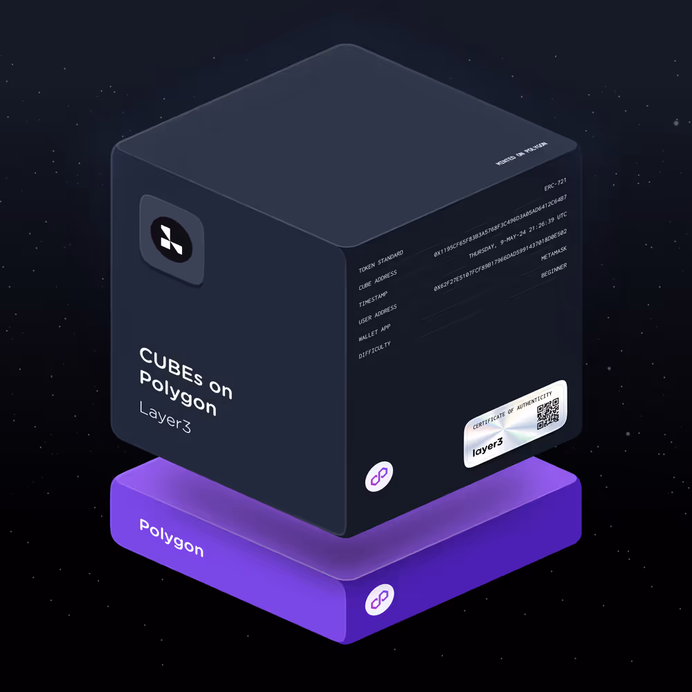 Item Media