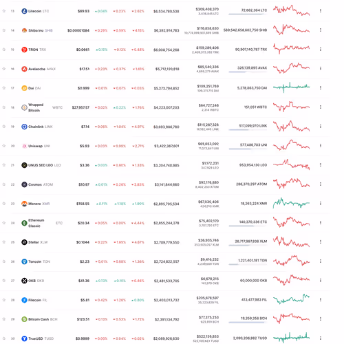 freedogecoin.lens-Collect-1221