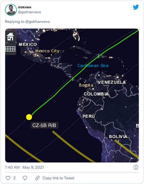 Item #1391206379185217537 Media