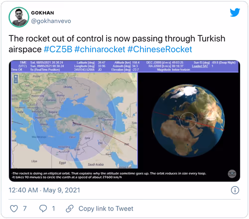 Item #1391191197817921537 Media