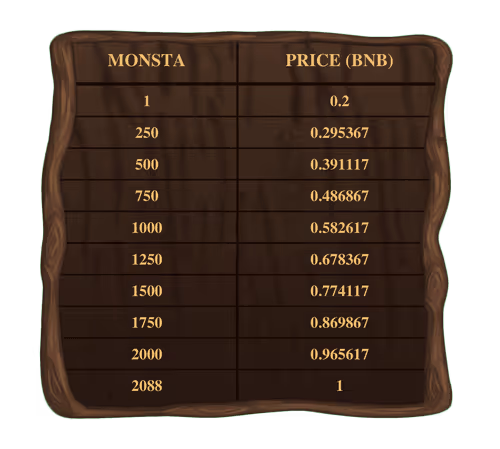 Item #81608035032726411919094961807391482597098537450295545218902081029673486223008 Media