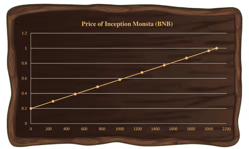 Item #81608035032726411919094961807391482597098537450295545218902081030772997850784 Media