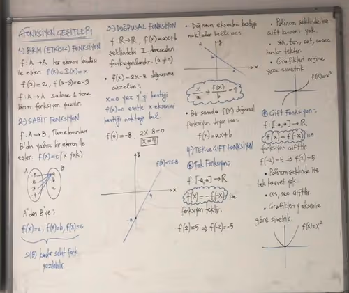 Item #54296663038248922066319240149095041655174932053633202262161712569433882361857 Media