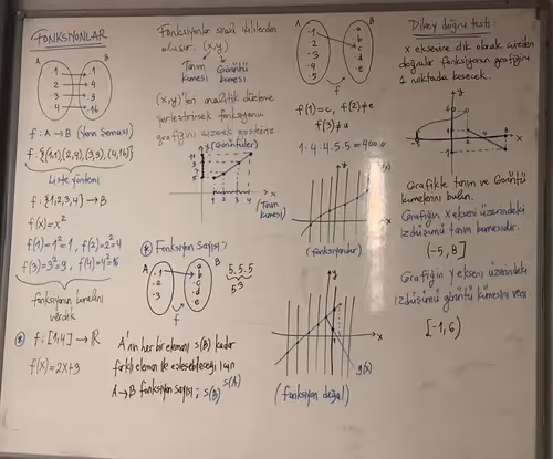 Item #54296663038248922066319240149095041655174932053633202262161712570533393989633 Media