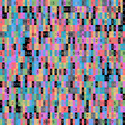 Item #21639901931342929514645170051628616360469126414595381948661918772931667689473 Media