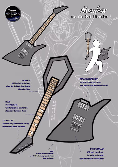 Item #115789653416046500298931100754836457656001223839976323843876477085958201671681 Media