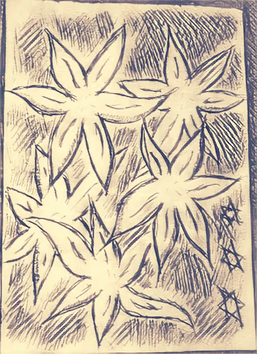 Item #14003877630919913067410462694580130009632198767671972986078895960905874407429 Media