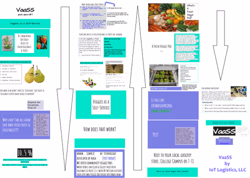 Item Media