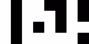 Item #68419836649222998861523050396820827774912716882284454650793644292999709982721 Media