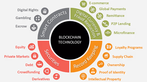 Item #107237446356568856145861535621578172093000222721820222997907580857488540434433 Media