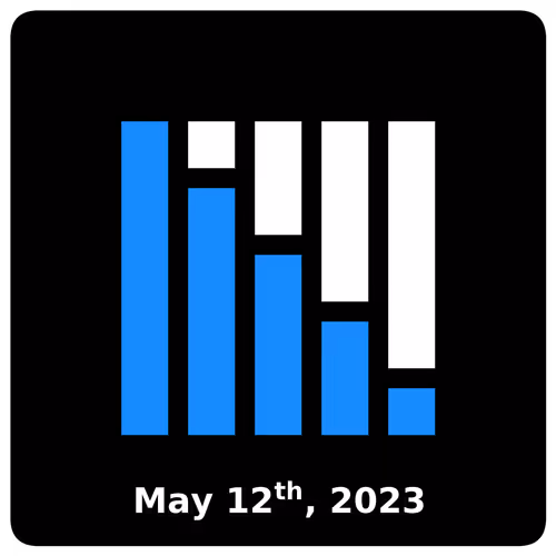Item #109619512711090397390317842698682704577794125571180100689260320697687736320001 Media