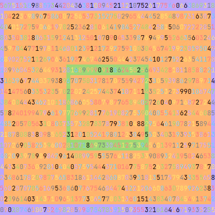 Item #21639901931342929514645170051628616360469126414595381948661918764135574667265 Media