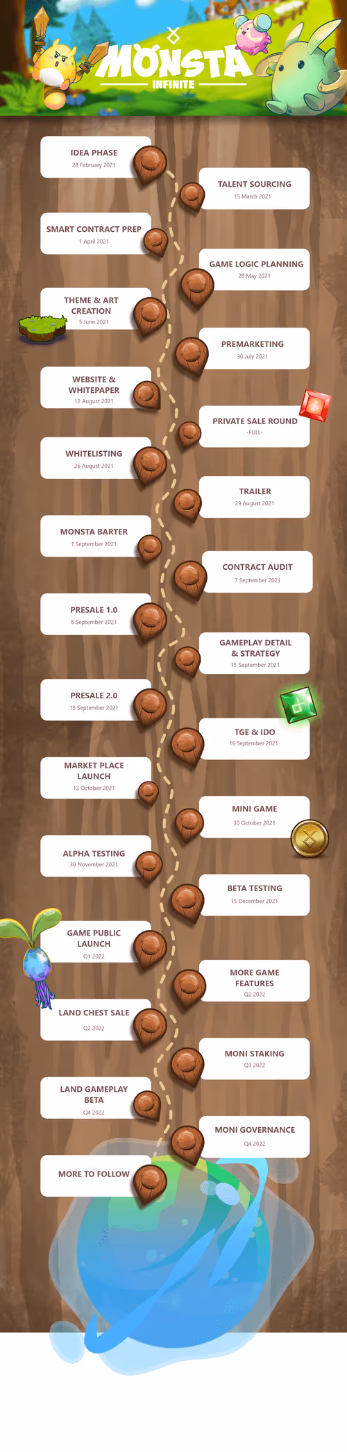 Item #81608035032726411919094961807391482597098537450295545218902081016479346689696 Media