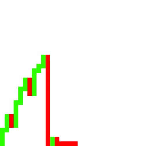 Item #56837880705652773498392421461047445523720899136759161188240392986541837778945 Media