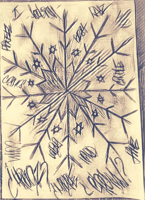 Item #14003877630919913067410462694580130009632198767671972986078896152220897640453 Media