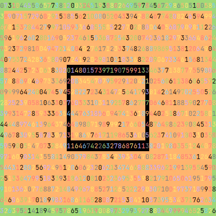 Item #21639901931342929514645170051628616360469126414595381948661918852096504889345 Media