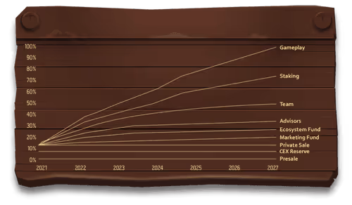 Item #81608035032726411919094961807391482597098537450295545218902081019777881573024 Media