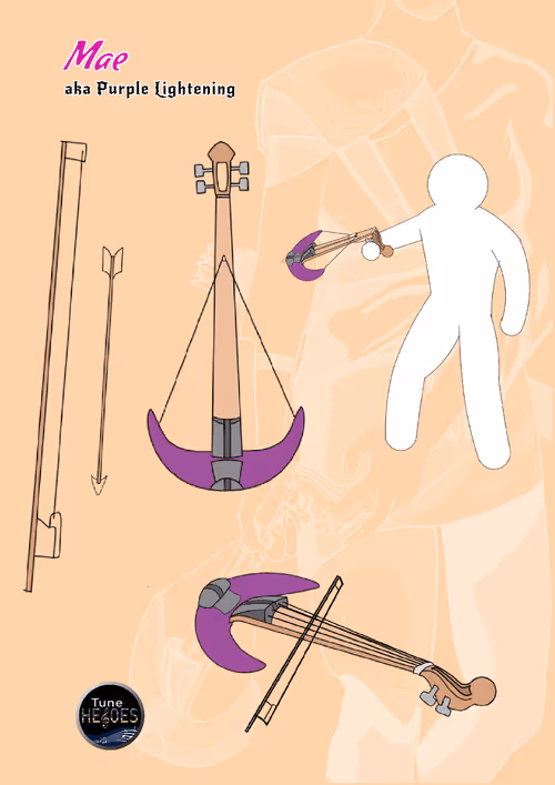 Item #115789653416046500298931100754836457656001223839976323843876477077162108649473 Media