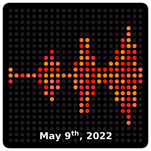 Item #109619512711090397390317842698682704577794125571180100689260320289768922415105 Media