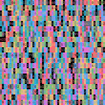 Item #21639901931342929514645170051628616360469126414595381948661918783926783967233 Media