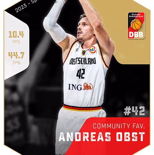 Special - Andreas Obst - 2023 - Community Favourite - Men's National Team - 2023