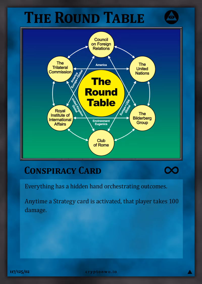 Item Media