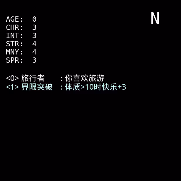 Item Media