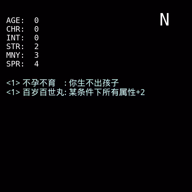Item Media