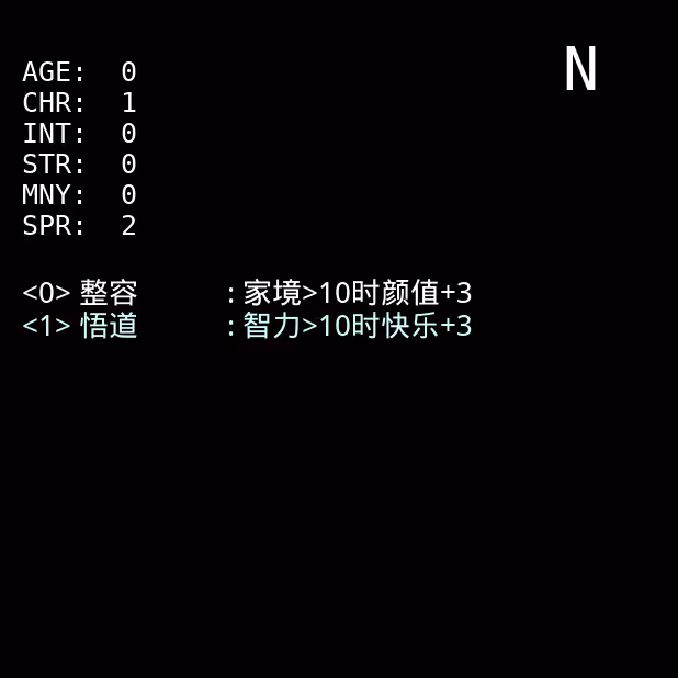 Item Media