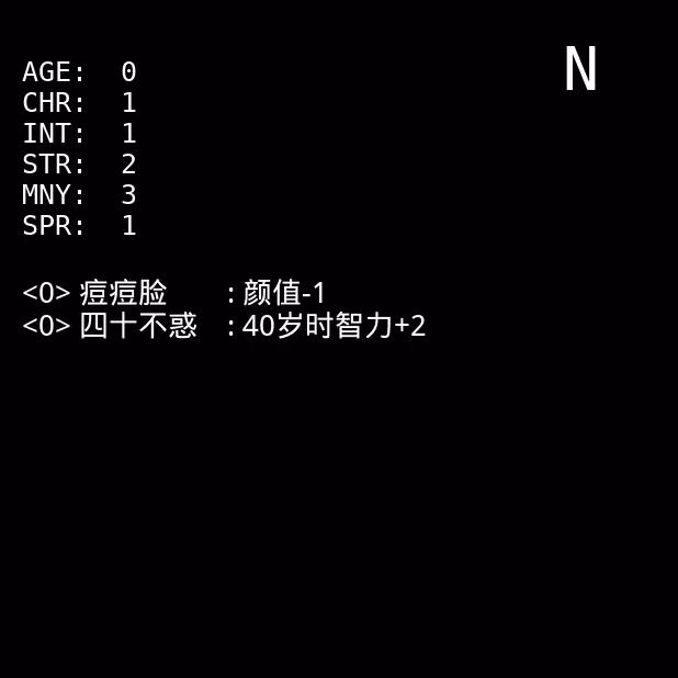 Item Media