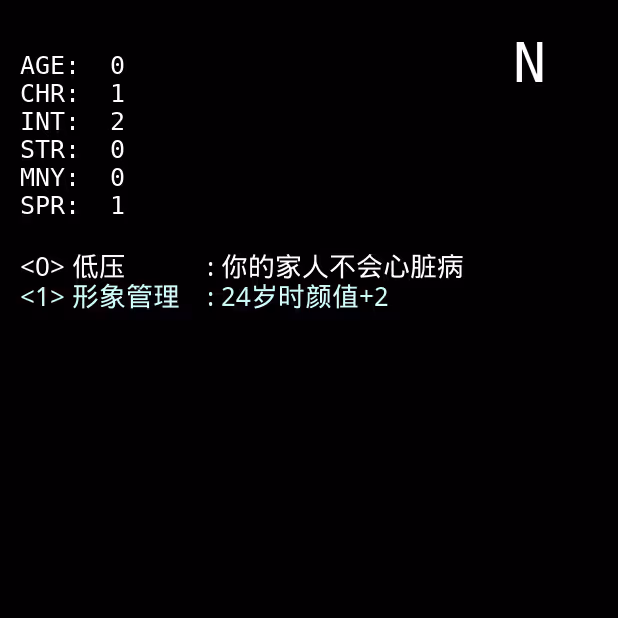 Item Media