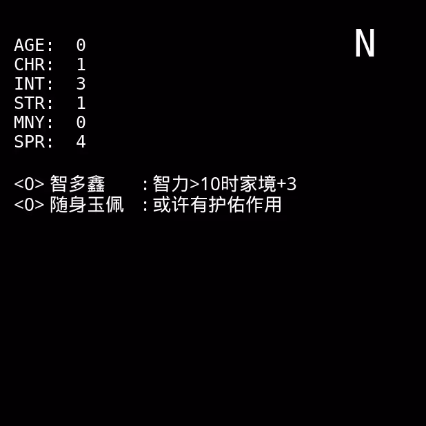 Item Media