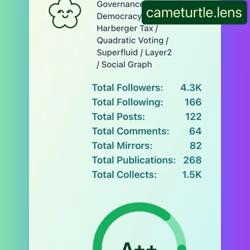 cameturtle.lens-Collect-239