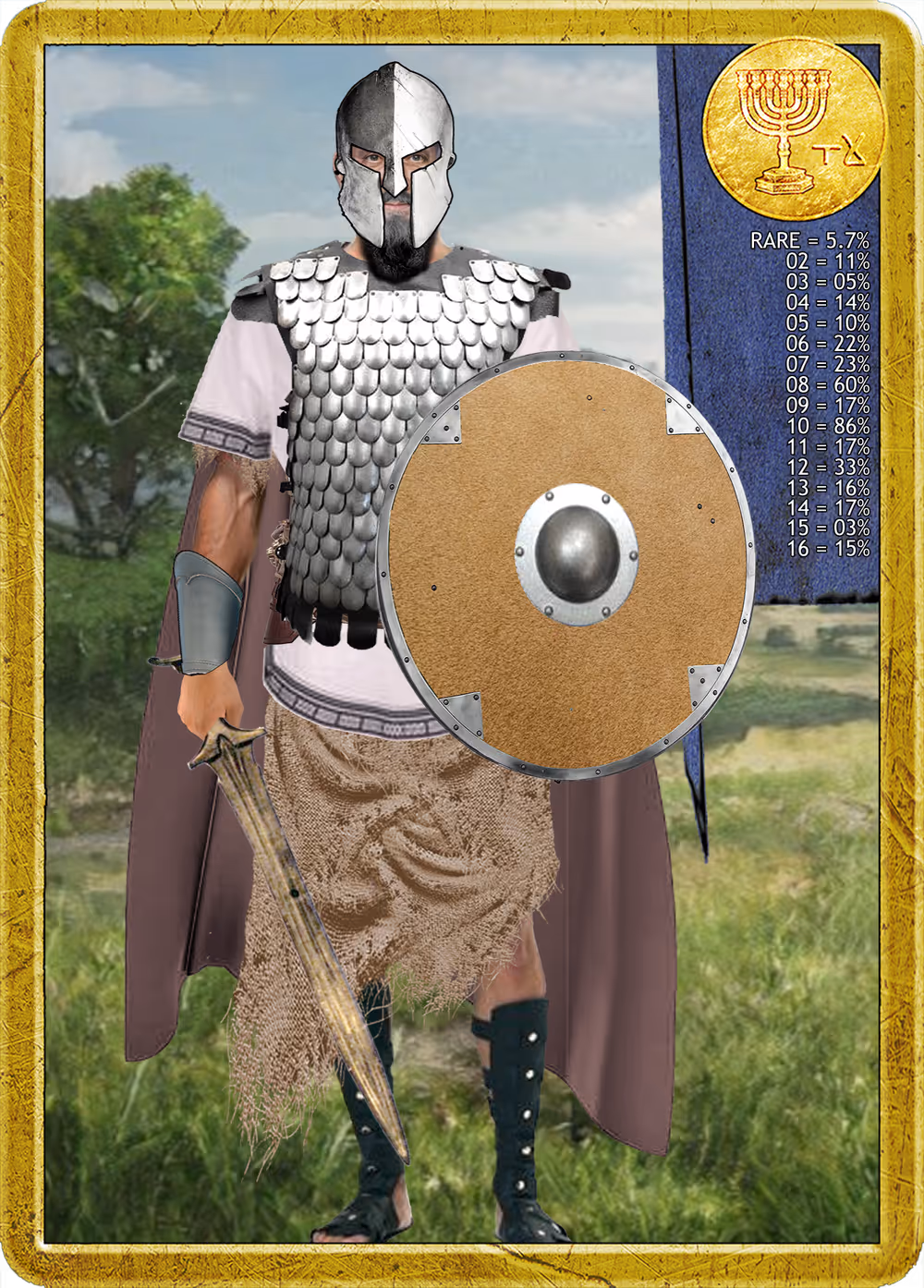 Item Media