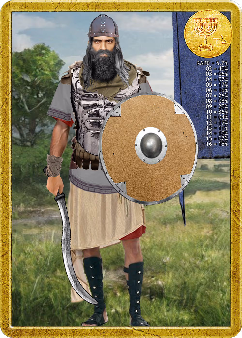 Item Media