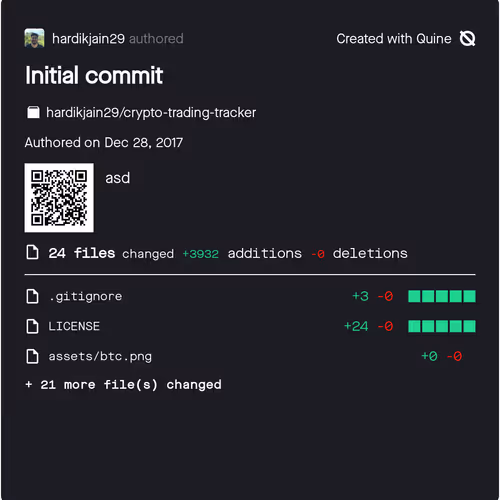 55809541782205915411079501104731037153885678485646808440436334874934064898388
