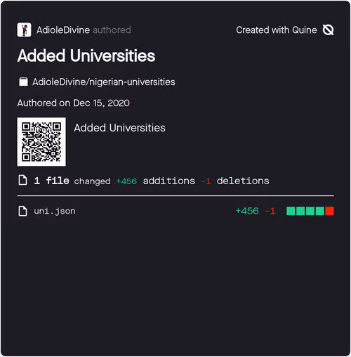 Item #15820068958788447244656793685378176975927255426304133369103359029771469822430 Media