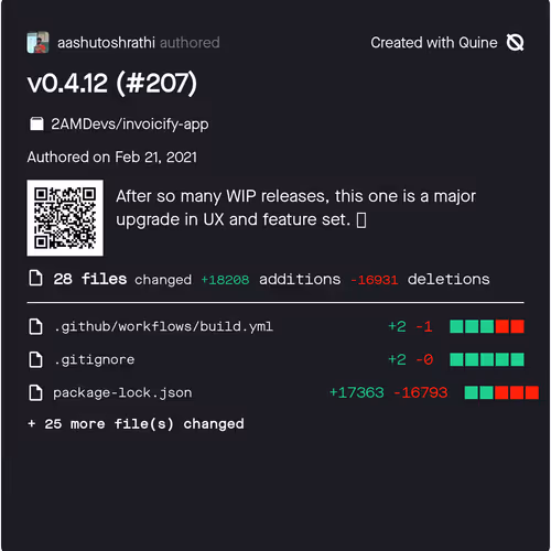 74401237173842886532948476193206610464375413083615124698699502628563920155680