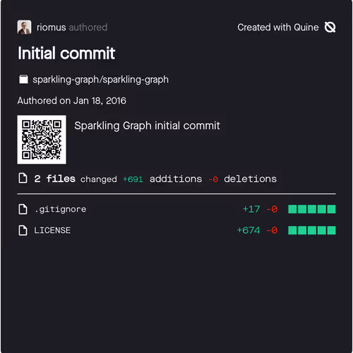 5983640824044165711469669071181320211179278003858790521451387989118880209460