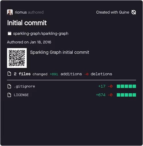 Item #5983640824044165711469669071181320211179278003858790521451387989118880209460 Media