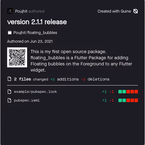 97456116082685252242933423785496970023050148733950225497239165369112727351653