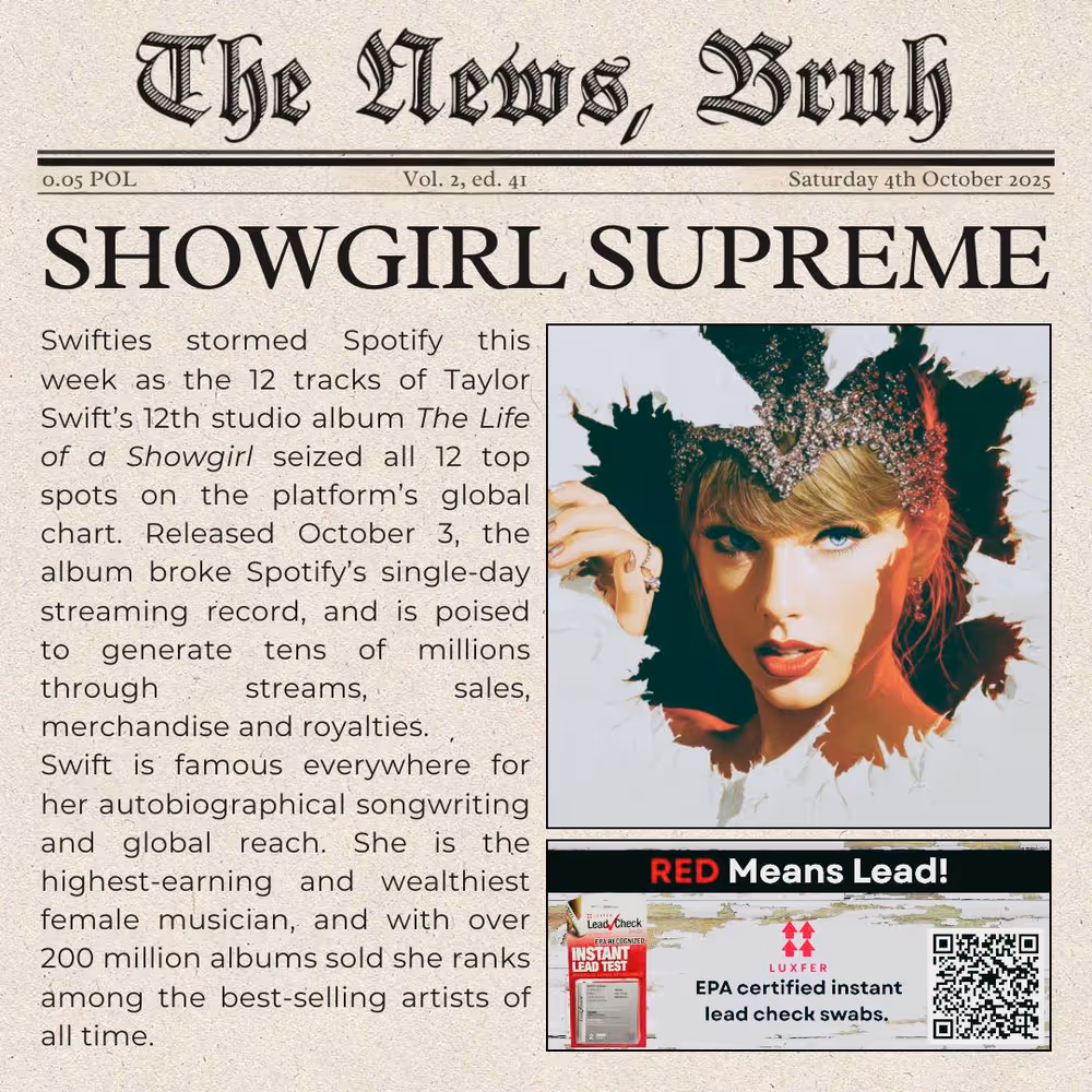 Item Media