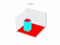 CFD NFTs V1.0.0