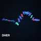 DHER / Delivery Hero