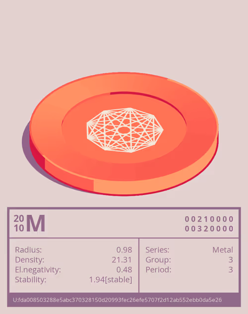 Item #41531482708453860552959019439525500162618454987803772582079372108437618663362 Media