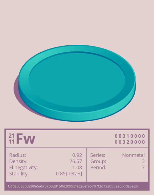 Item #111496670010073644586059934852415601576415325816117835044985437307655452715586 Media