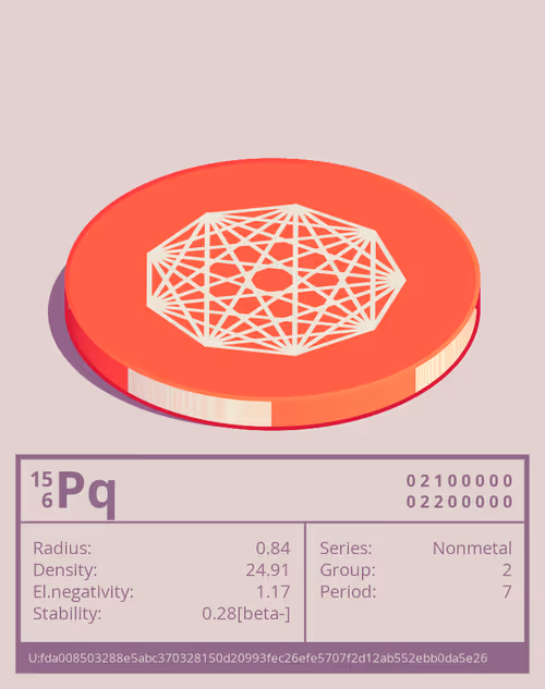 Item #88177391708795508450941659125982487438730361150931237908121193762321217188212 Media