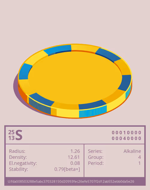 Item #16860906057824476817344871737779842197445537676230868815629760710066177728119 Media